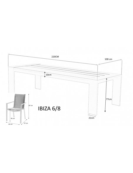 dimensions table