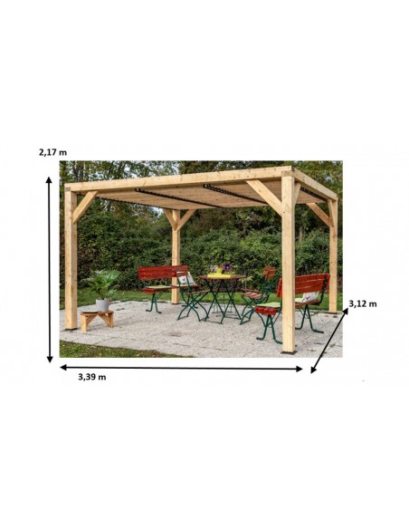 Dimensions Pergola douglas 3.3x3.1 kansas