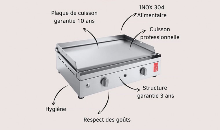Housse chariot alimentaire fabricant