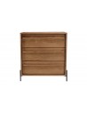 Commode authentique Thekku