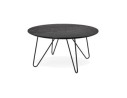 CT00480BL 5420072044972 Table basse design PLUTO noire style industriel