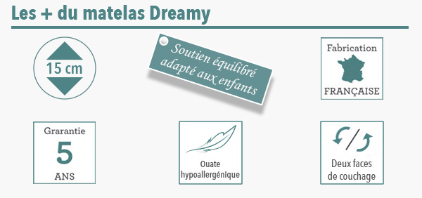 Avantages matelas dreamy