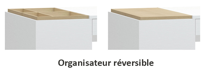 Bureau avec organisateur