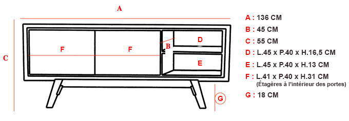 dimensions meuble tv aston