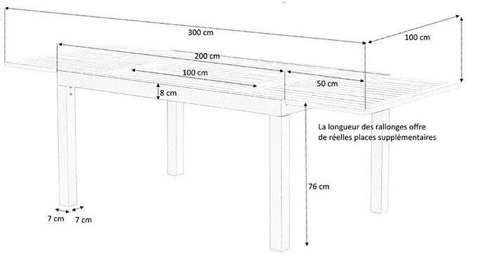détails dimensions table