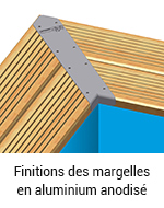 Margelles aluminium