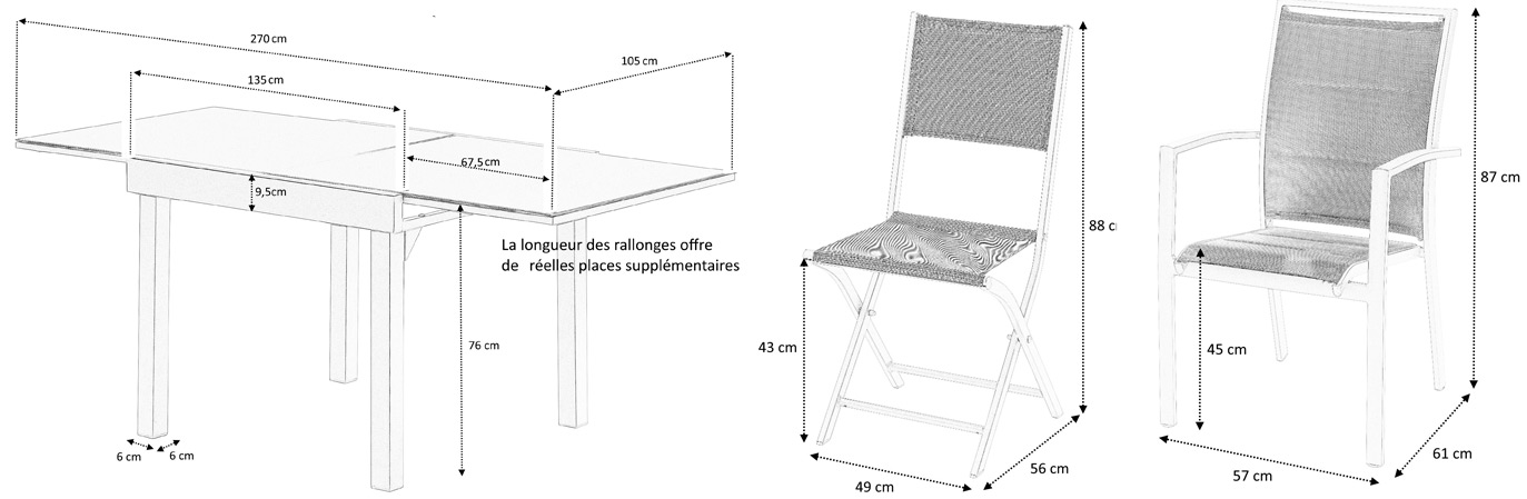 Dimensions ensemble repas modulo