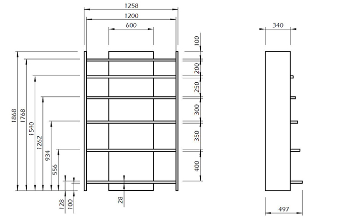 dimensions étagères