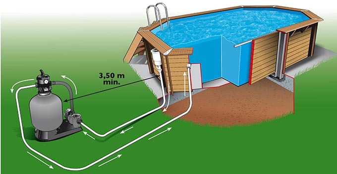 Piscine en bois kit ubbink