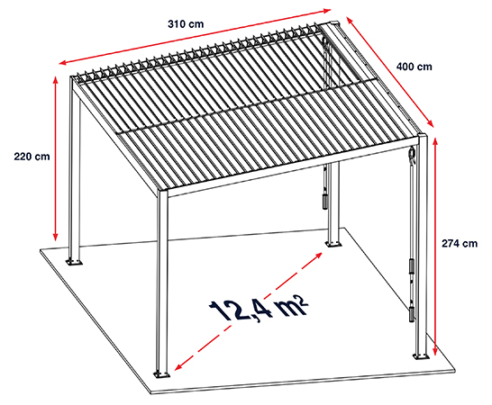 dimensions pergola bioclimatique
